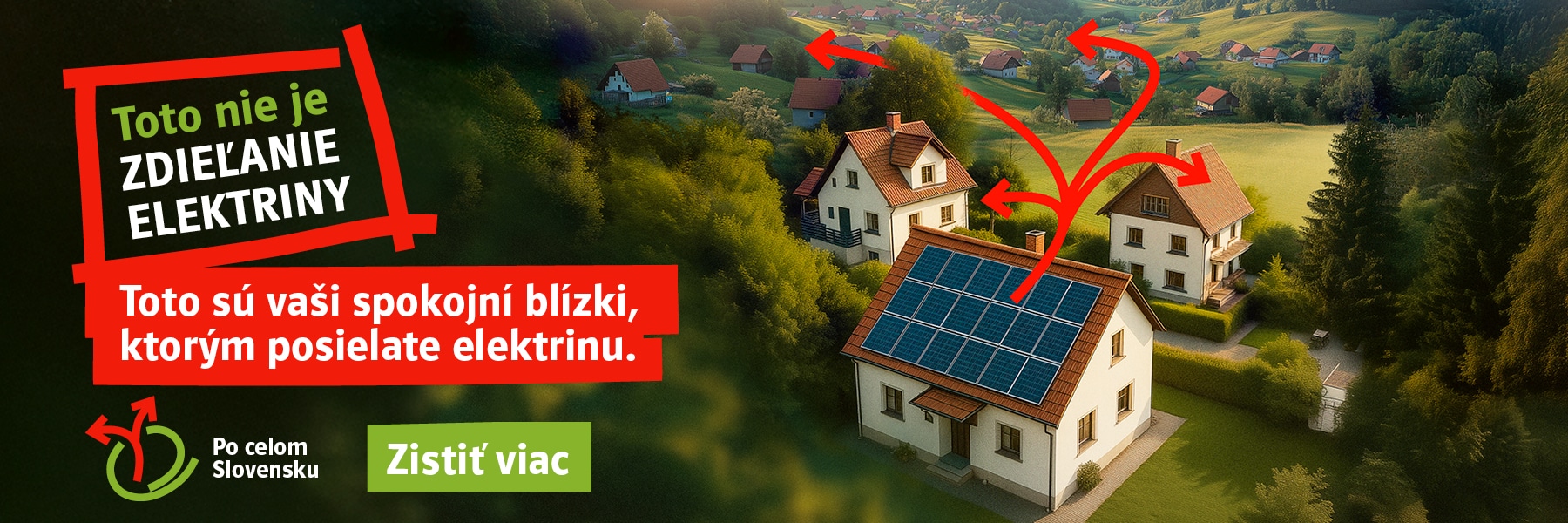 Toto nie je zdieľanie elektriny. Toto sú vaši spokojní blízki, ktorým posielate elektrinu. Po celom Slovensku
